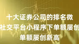 十大证券公司的排名微信等社交平台小程序下单额屡创新高